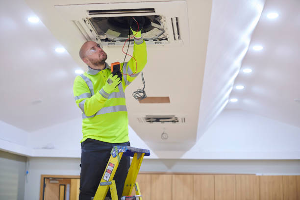 Best Commercial HVAC in Rockwall, TX